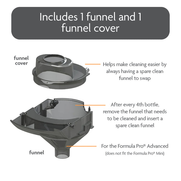 Formula Pro Advanced with Extra Funnel and Cover Set - product thumbnail