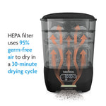 Steriliser Dryer Advanced - product thumbnail