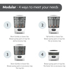 BUNDLE: Steriliser Dryer Advanced And Bottle & Breast Milk Warmer - product thumbnail