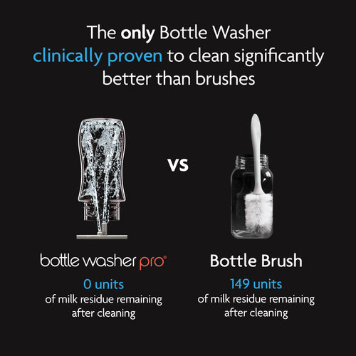 Best Baby Bottle Washer Pro - Clinically Proven Better Cleaning: Ultimate Hygiene Booster