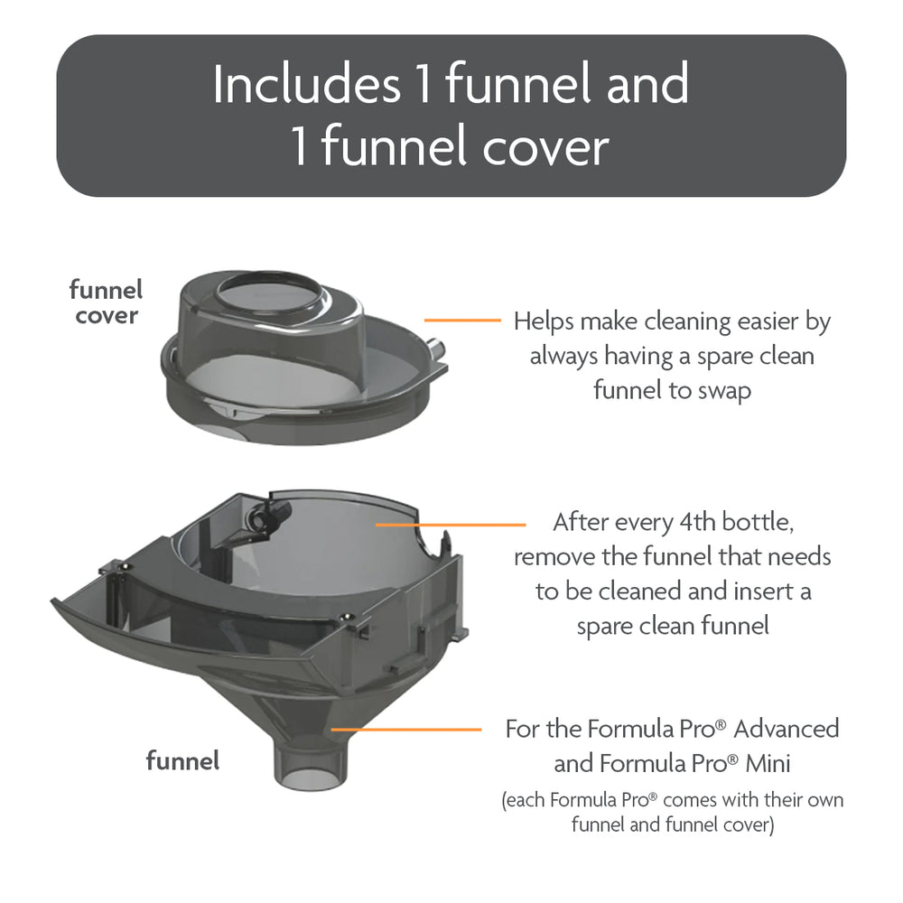 BUNDLE: Formula Pro Advanced AND Formula Pro Mini - product thumbnail
