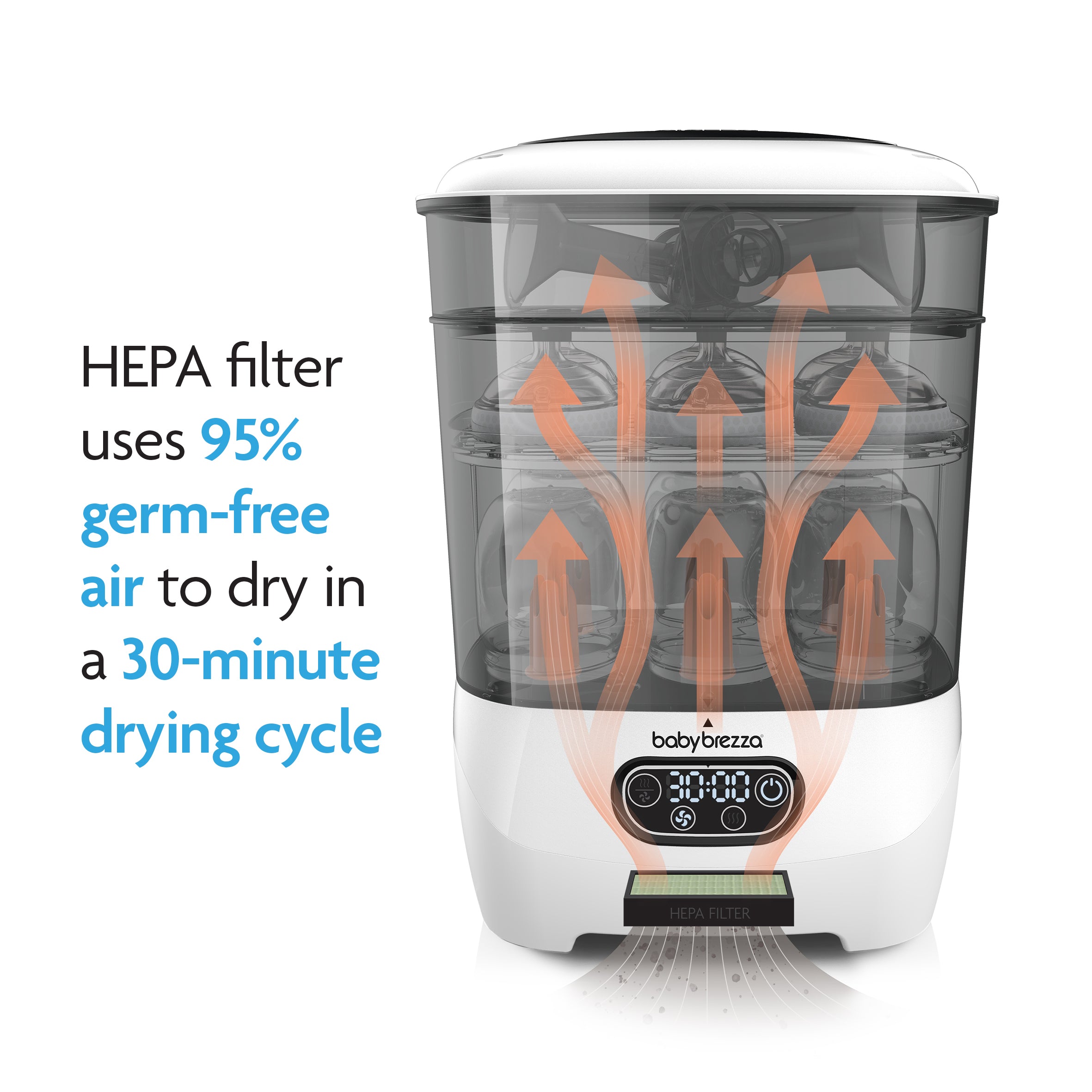 The Baby Brezza UK WARM & CLEAN BUNDLE: Steriliser Dryer Advanced + Bottle & Breastmilk Warmer uses a HEPA filter for 95% germ-free air and dries bottles in a 30-minute cycle, with orange arrows illustrating airflow inside the container. - product thumbnail