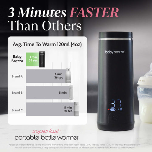 SuperFast Portable Bottle Warmer - product thumbnail
