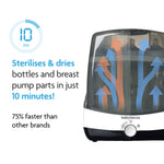 PRE-ORDER: Baby Brezza SuperFast Steriliser Dryer - product thumbnail