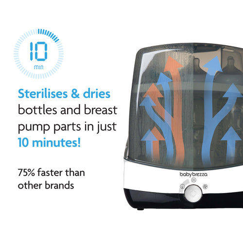 PRE-ORDER: Baby Brezza SuperFast Steriliser Dryer - product thumbnail