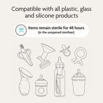 Line drawings of Baby Brezza BUNDLE Formula Pro Mini White and SuperQuick Steriliser Black by Baby Brezza UK feature bottles, a breast pump, pacifiers, teether, and a steriliser that keeps items sterile for 48h—compatible with various materials and the Formula Pro Mini. - product thumbnail