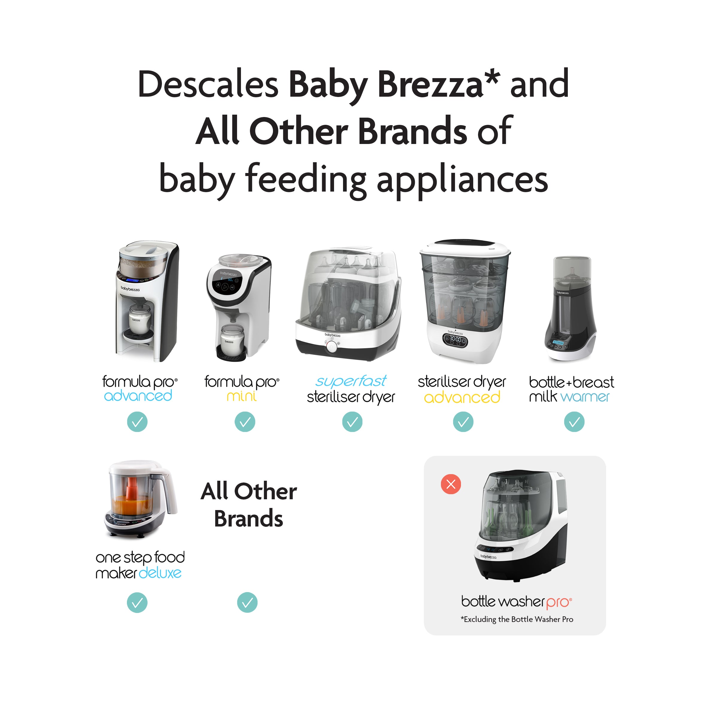 Infographic of baby feeding appliance brands that can be safely descaled with Baby Brezza Universal Descaling Tablets from Baby Brezza UK; compatible devices have checkmarks, while the Bottle Washer Pro shows an X. - product thumbnail