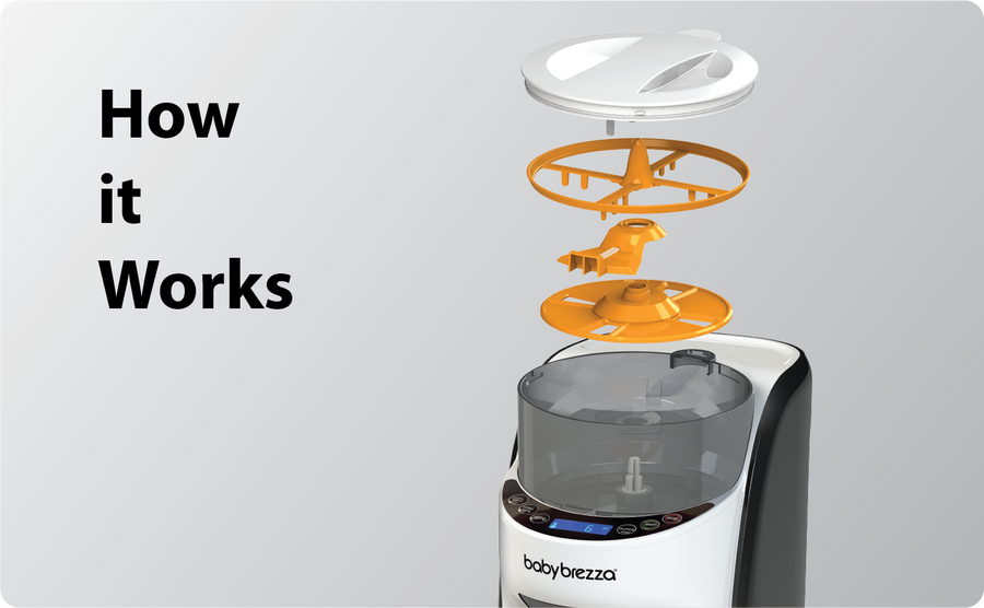 Exploded view of a Baby Brezza formula maker showing separated internal parts above the machine, with the text “How it Works” on the left side of the image.