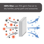 Steriliser Dryer Advanced - product thumbnail